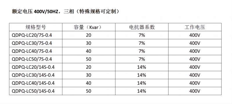 額定電壓400V(800寬）